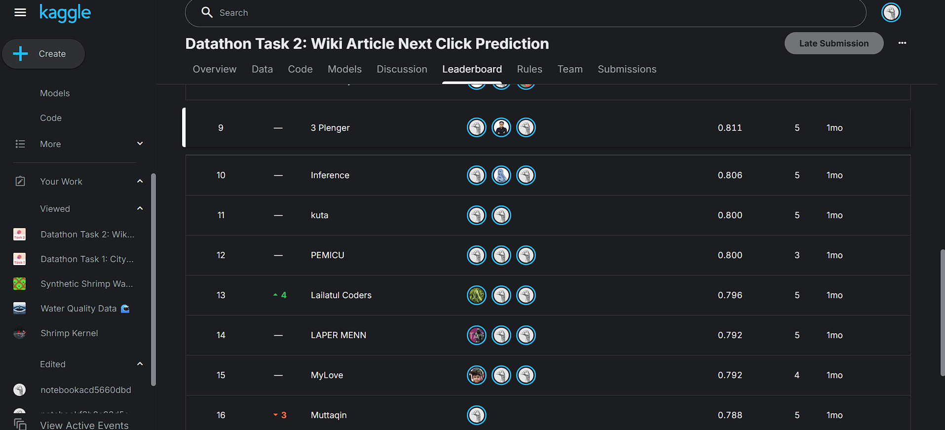 Wikipedia Next-Click Prediction Kaggle Leaderboard #9