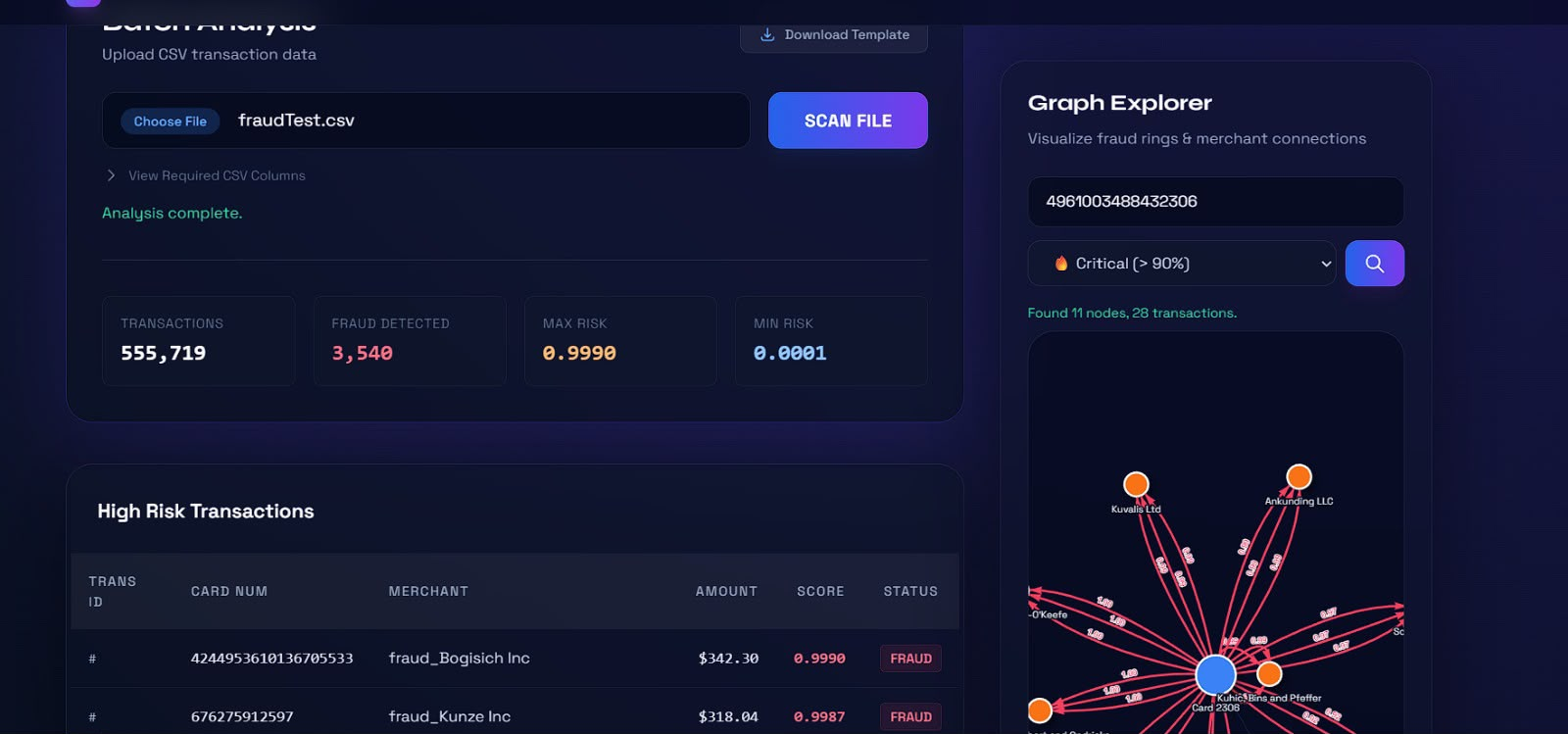 Credit Card Fraud Detection & Graph Explorer